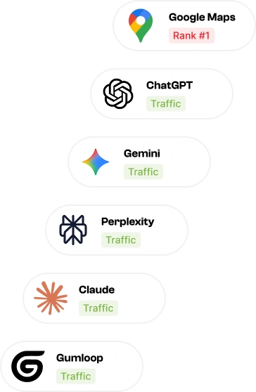 AI Tools