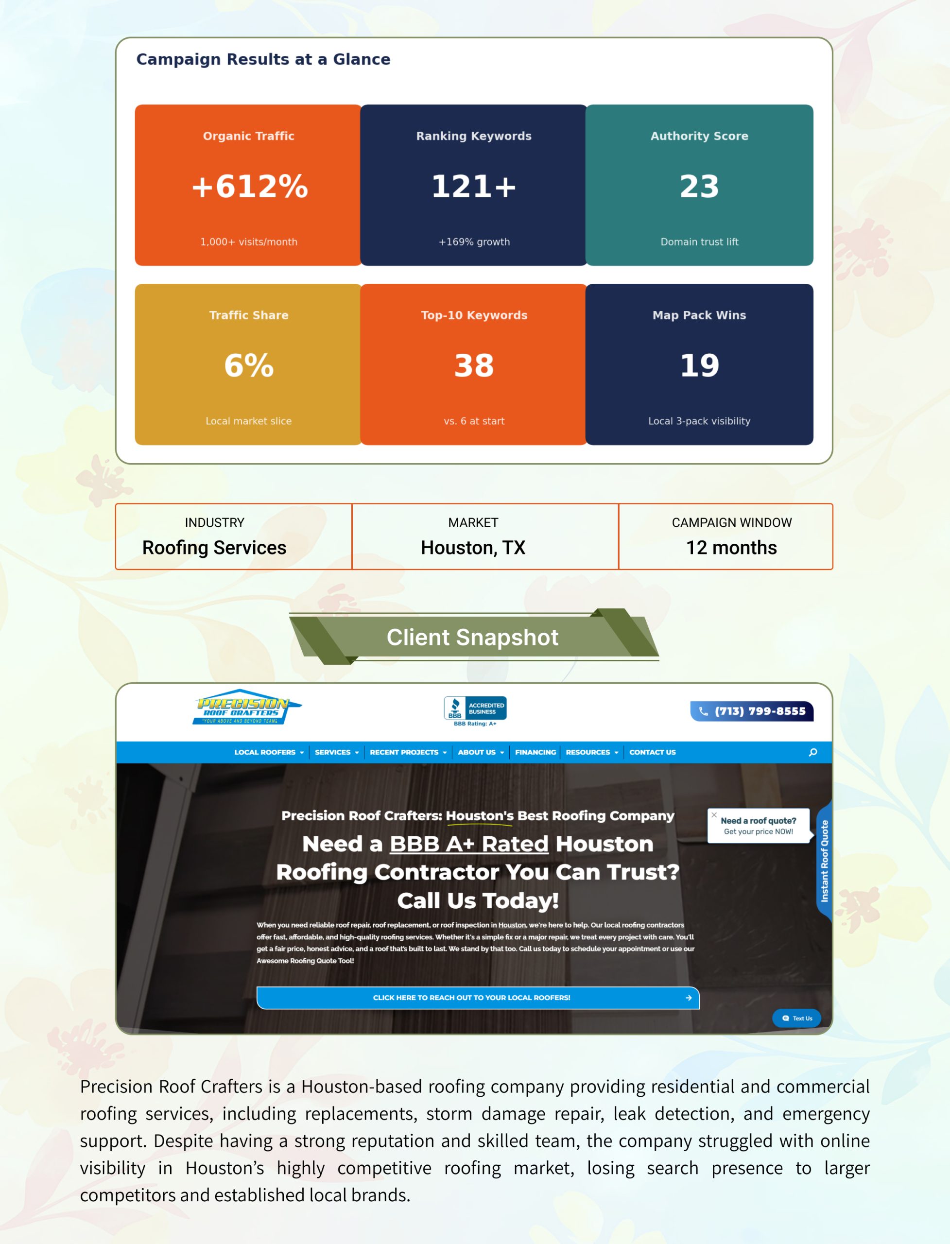 Roofing Local SEO Case Study, Page 1