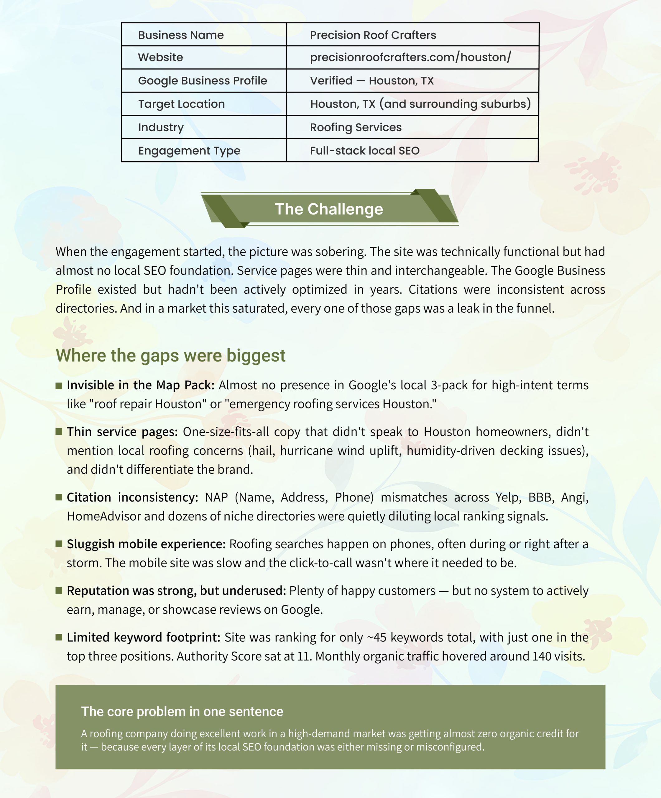 Roofing Local SEO Case Study, Page 2