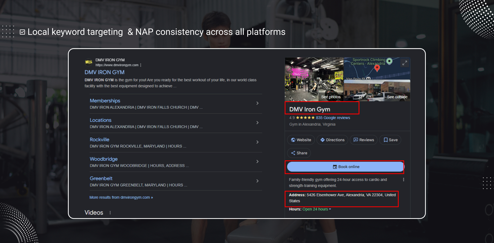 Gym SEO Case Study with Multiple #1 Map Rankings and Strong AI Search Visibility 3