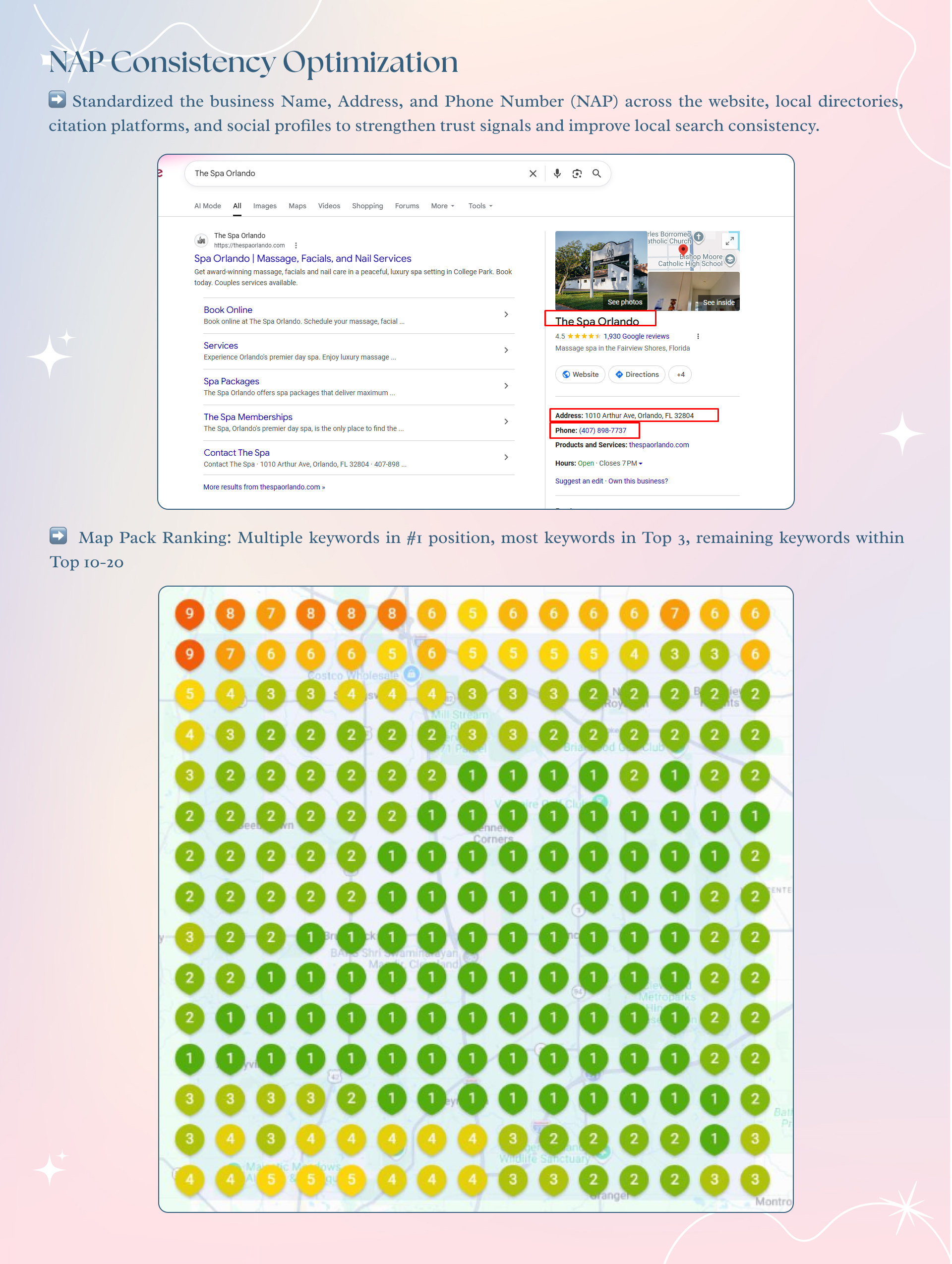 Spa Local SEO Case Study, Page 3