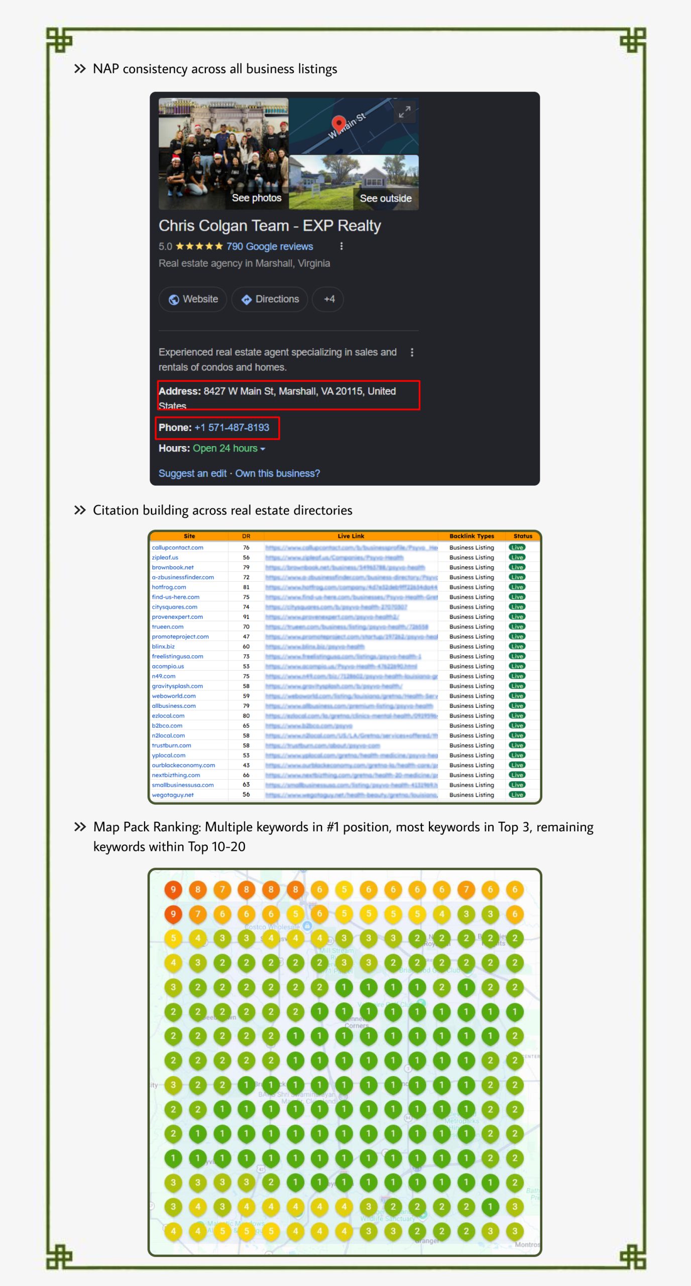 Real Estate Local SEO Case Study, Page