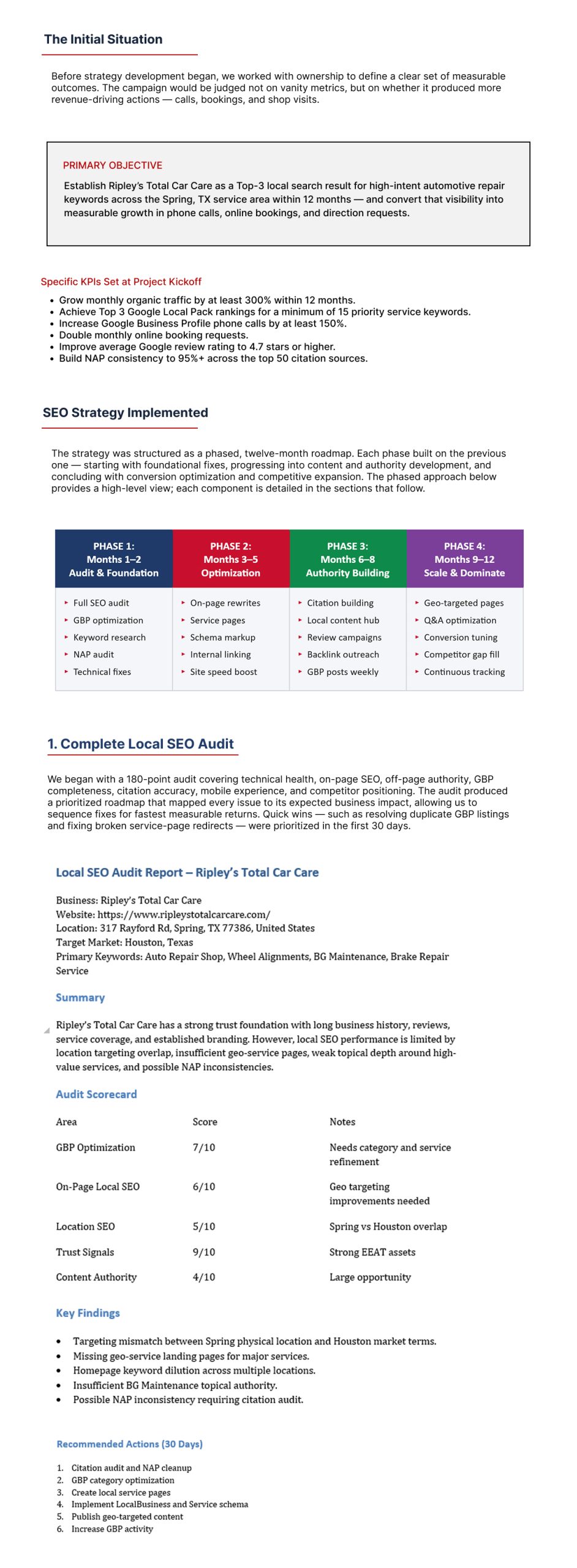 Automotive Local SEO Case Study, Page 2