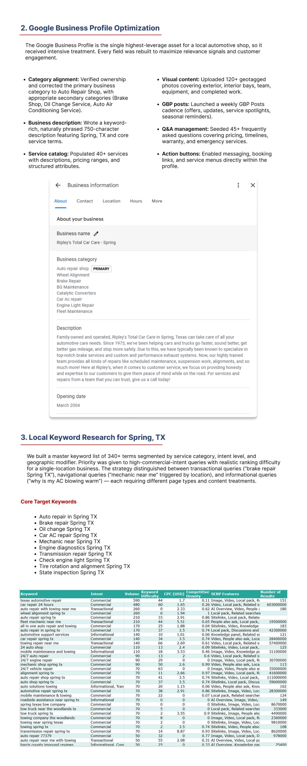 Automotive Local SEO Case Study, Page 3
