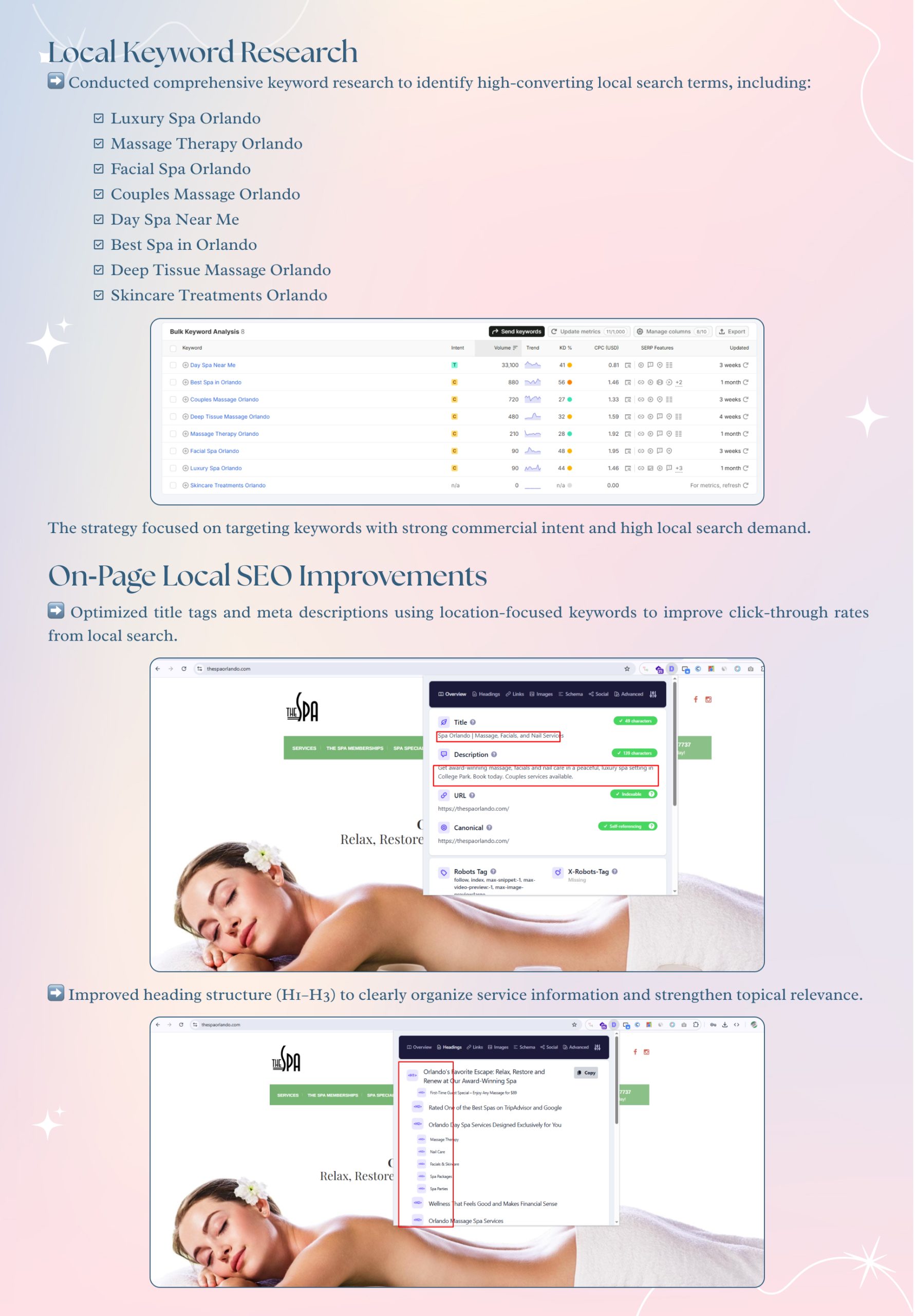 Spa Local SEO Case Study, Page 5