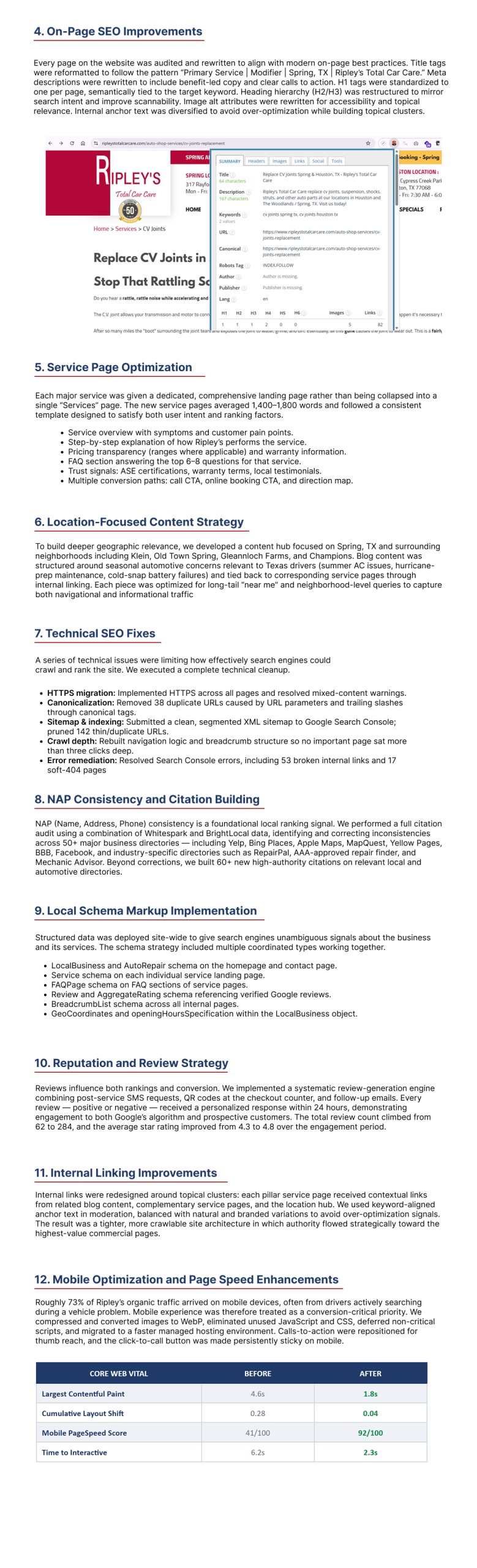 Automotive Local SEO Case Study, Page 4