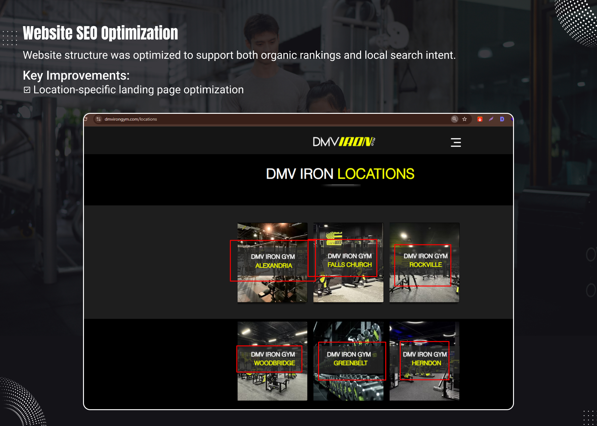Gym SEO Case Study with Multiple #1 Map Rankings and Strong AI Search Visibility 6