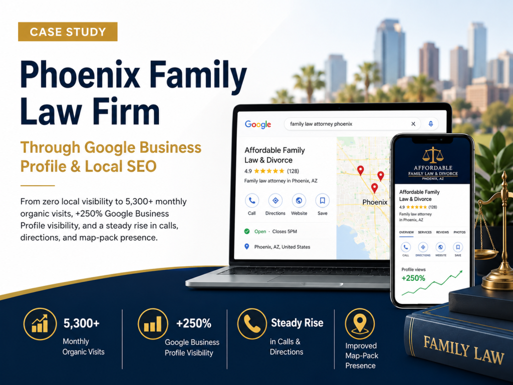 Family Law SEO Growth with 250% Higher GBP Visibility