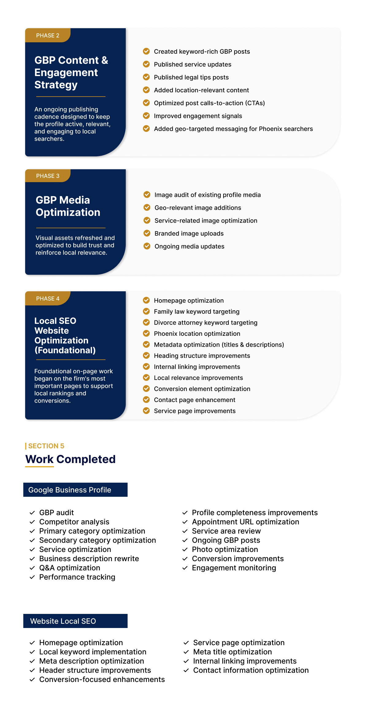 Family Law Local SEO Case Study, Page 3