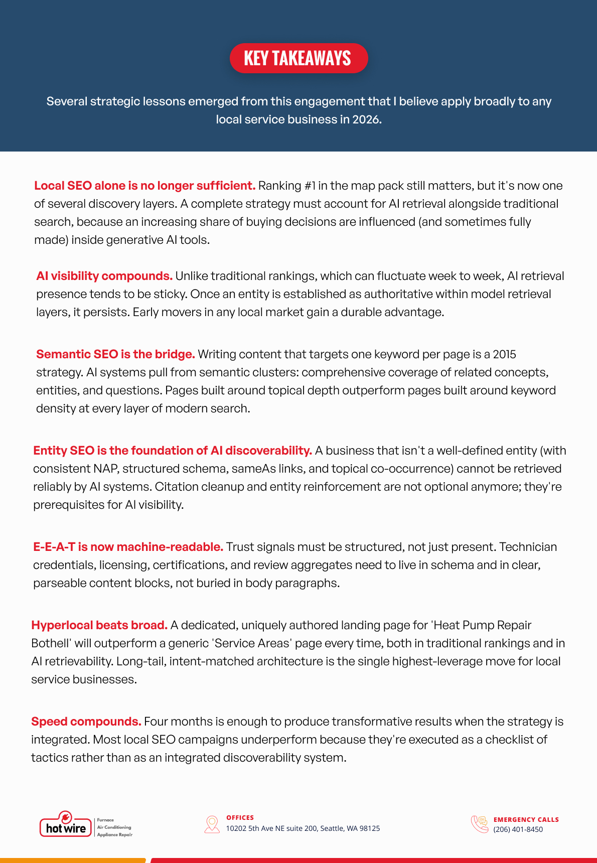 HVAC Local SEO Case Study | Page 12