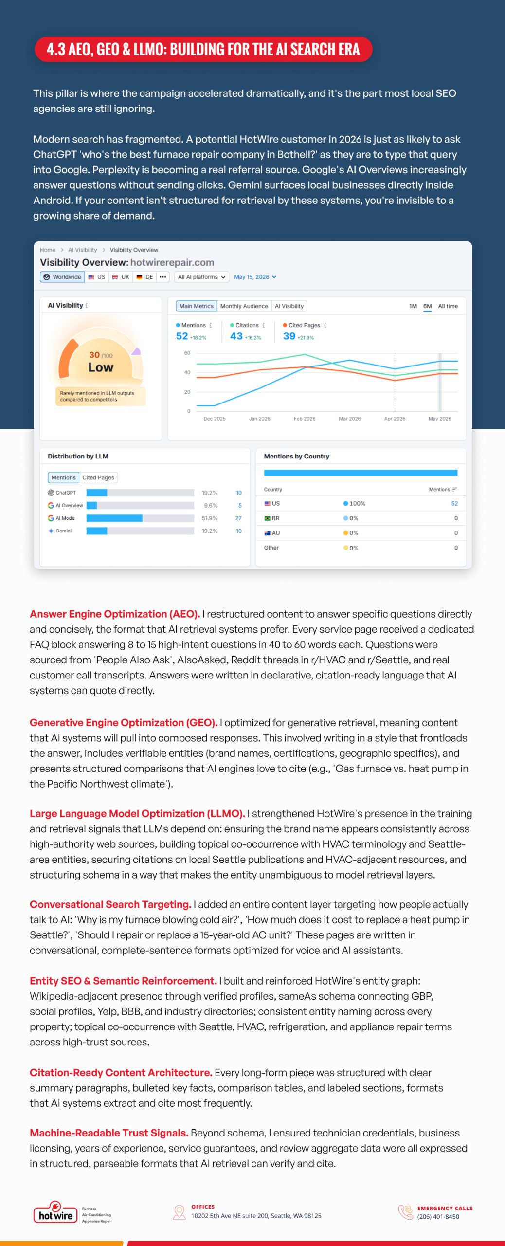 HVAC Local SEO Case Study | Page 8