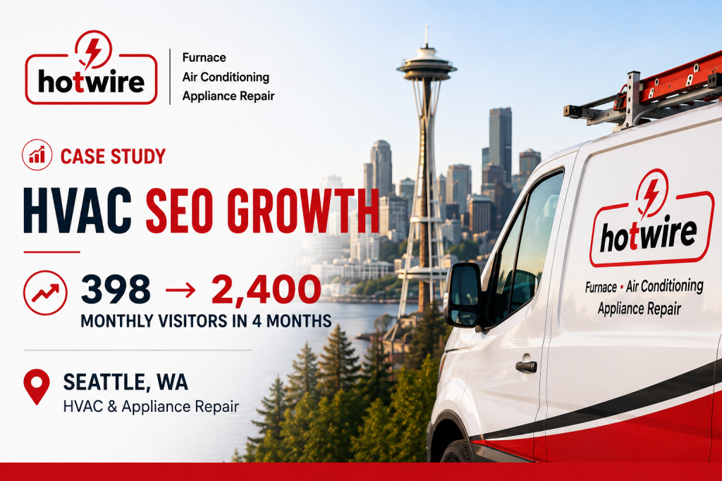 HVAC Local SEO Growth with 6x Organic Traffic in 4 Months
