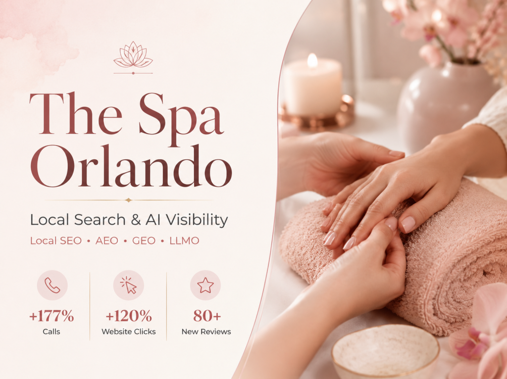 Day Spa Local SEO Growth with 177% More Calls and Multiple #1 Map Rankings